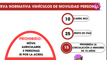 Azuqueca regula el uso de monopatines eléctricos